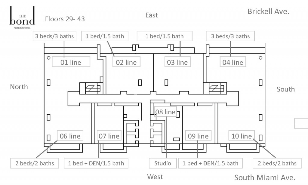 THE-BONDplan